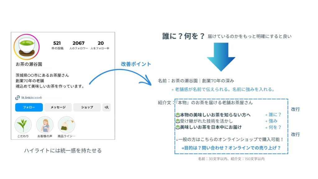 インスタのアカウントプロフィール文の改善ポイント